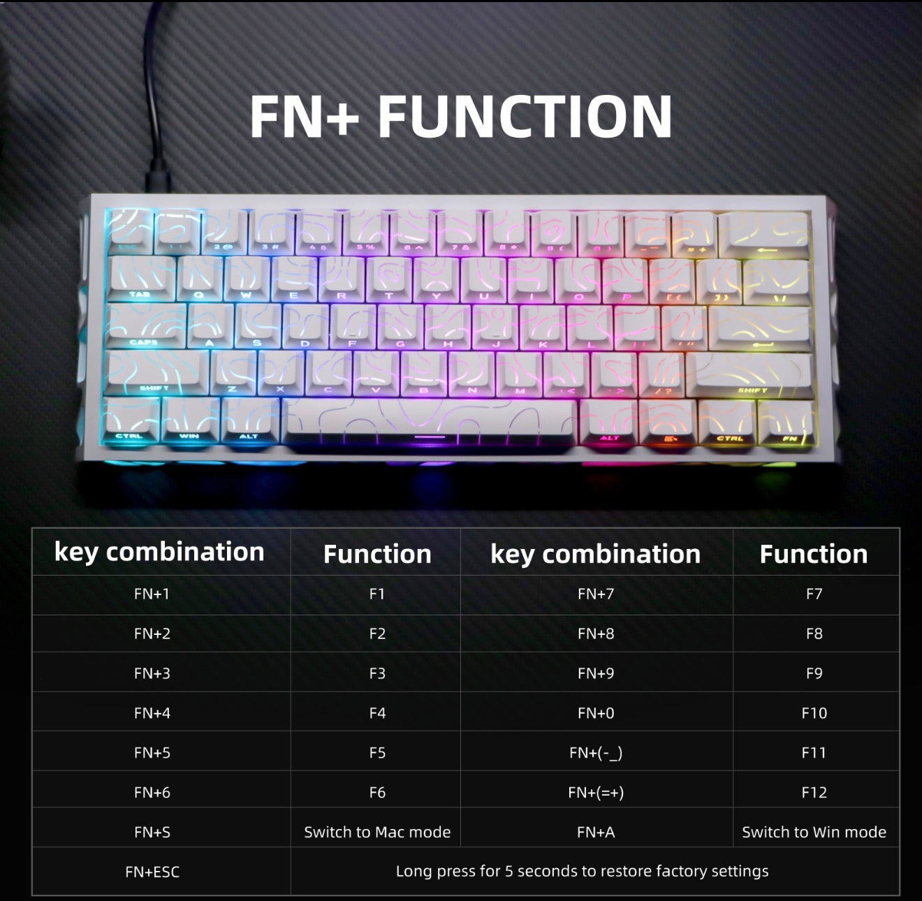 NICOLOCO Aura60 Mechanical Gaming Keyboard